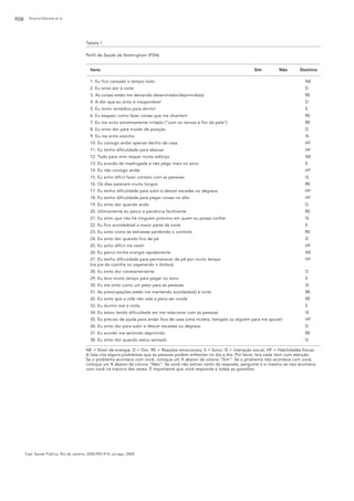 908    Teixeira-Salmela et al.




                                         Tabela 1

                                         Perfil de Saúde de Nottingham (PSN).


                                            Itens                                                                           Sim         Não        Domínio

                                            1. Eu fico cansado o tempo todo                                                                          NE
                                            2. Eu sinto dor à noite                                                                                  D
                                            3. As coisas estão me deixando desanimado/deprimido(a)                                                   RE
                                            4. A dor que eu sinto é insuportável                                                                     D
                                            5. Eu tomo remédios para dormir                                                                          S
                                            6. Eu esqueci como fazer coisas que me divertem                                                          RE
                                            7. Eu me sinto extremamente irritado (“com os nervos à flor da pele”)                                    RE
                                            8. Eu sinto dor para mudar de posição                                                                    D
                                            9. Eu me sinto sozinho                                                                                   IS
                                            10. Eu consigo andar apenas dentro de casa                                                               HF
                                            11. Eu tenho dificuldade para abaixar                                                                    HF
                                            12. Tudo para mim requer muito esforço                                                                   NE
                                            13. Eu acordo de madrugada e não pego mais no sono                                                       S
                                            14. Eu não consigo andar                                                                                 HF
                                            15. Eu acho difícil fazer contato com as pessoas                                                         IS
                                            16. Os dias parecem muito longos                                                                         RE
                                            17. Eu tenho dificuldade para subir e descer escadas ou degraus                                          HF
                                            18. Eu tenho dificuldade para pegar coisas no alto                                                       HF
                                            19. Eu sinto dor quando ando                                                                             D
                                            20. Ultimamente eu perco a paciência facilmente                                                          RE
                                            21. Eu sinto que não há ninguém próximo em quem eu possa confiar                                         IS
                                            22. Eu fico acordado(a) a maior parte da noite                                                           S
                                            23. Eu sinto como se estivesse perdendo o controle                                                       RE
                                            24. Eu sinto dor quando fico de pé                                                                       D
                                            25. Eu acho difícil me vestir                                                                            HF
                                            26. Eu perco minha energia rapidamente                                                                   NE
                                            27. Eu tenho dificuldade para permanecer de pé por muito tempo                                           HF
                                            (na pia da cozinha ou esperando o ônibus)
                                            28. Eu sinto dor constantemente                                                                          D
                                            29. Eu levo muito tempo para pegar no sono                                                               S
                                            30. Eu me sinto como um peso para as pessoas                                                             IS
                                            31. As preocupações estão me mantendo acordado(a) à noite                                                RE
                                            32. Eu sinto que a vida não vale a pena ser vivida                                                       RE
                                            33. Eu durmo mal à noite                                                                                 S
                                            34. Eu estou tendo dificuldade em me relacionar com as pessoas                                           IS
                                            35. Eu preciso de ajuda para andar fora de casa (uma muleta, bengala ou alguém para me apoiar)           HF
                                            36. Eu sinto dor para subir e descer escadas ou degraus                                                  D
                                            37. Eu acordo me sentindo deprimido                                                                      RE
                                            38. Eu sinto dor quando estou sentado                                                                    D

                                         NE = Nível de energia; D = Dor; RE = Reações emocionais; S = Sono; IS = Interação social; HF = Habilidades físicas
                                         A lista cita alguns problemas que as pessoas podem enfrentar no dia a dia. Por favor, leia cada item com atenção.
                                         Se o problema acontece com você, coloque um X abaixo da coluna “Sim”. Se o problema não acontece com você,
                                         coloque um X abaixo da coluna “Não”. Se você não estiver certo da resposta, pergunte a si mesmo se isso acontece
                                         com você na maioria das vezes. É importante que você responda a todas as questões




      Cad. Saúde Pública, Rio de Janeiro, 20(4):905-914, jul-ago, 2004
 