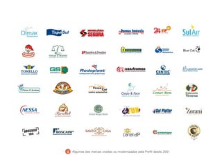 Algumas das marcas criadas ou modernizadas pela Perfil desde 2001
 