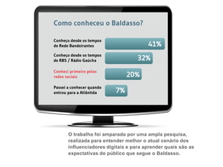 O trabalho foi amparado por uma ampla pesquisa,
realizada para entender melhor o atual cenário dos
influenciadores digitais e para aprender quais são as
expectativas do público que segue o Baldasso.
 