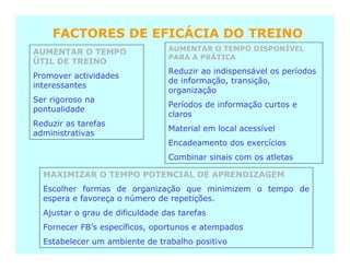 FACTORES DE EFICÁCIA DO TREINO
AUMENTAR O TEMPO                 AUMENTAR O TEMPO DISPONÍVEL
                              ...