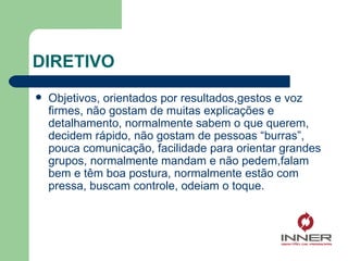 DIRETIVO Objetivos, orientados por resultados,gestos e voz firmes, não gostam de muitas explicações e detalhamento, normalmente sabem o que querem, decidem rápido, não gostam de pessoas “burras”, pouca comunicação, facilidade para orientar grandes grupos, normalmente mandam e não pedem,falam bem e têm boa postura, normalmente estão com pressa, buscam controle, odeiam o toque.  