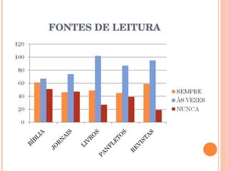 FONTES DE LEITURA 