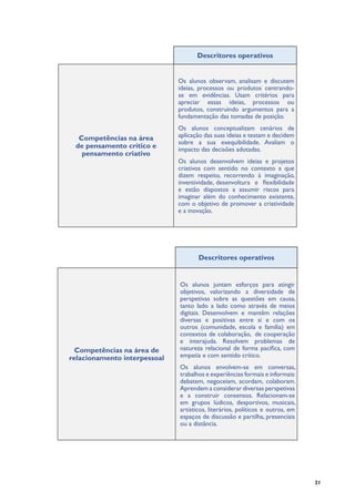 21
Descritores operativos
Competências na área
de pensamento crítico e
pensamento criativo
Os alunos observam, analisam e discutem
ideias, processos ou produtos centrando-
se em evidências. Usam critérios para
apreciar essas ideias, processos ou
produtos, construindo argumentos para a
fundamentação das tomadas de posição.
Os alunos conceptualizam cenários de
aplicação das suas ideias e testam e decidem
sobre a sua exequibilidade. Avaliam o
impacto das decisões adotadas.
Os alunos desenvolvem ideias e projetos
criativos com sentido no contexto a que
dizem respeito, recorrendo à imaginação,
inventividade, desenvoltura e flexibilidade
e estão dispostos a assumir riscos para
imaginar além do conhecimento existente,
com o objetivo de promover a criatividade
e a inovação.
Descritores operativos
Competências na área de
relacionamento interpessoal
Os alunos juntam esforços para atingir
objetivos, valorizando a diversidade de
perspetivas sobre as questões em causa,
tanto lado a lado como através de meios
digitais. Desenvolvem e mantêm relações
diversas e positivas entre si e com os
outros (comunidade, escola e família) em
contextos de colaboração, de cooperação
e interajuda. Resolvem problemas de
natureza relacional de forma pacífica, com
empatia e com sentido crítico.
Os alunos envolvem-se em conversas,
trabalhos e experiências formais e informais:
debatem, negoceiam, acordam, colaboram.
Aprendem a considerar diversas perspetivas
e a construir consensos. Relacionam-se
em grupos lúdicos, desportivos, musicais,
artísticos, literários, políticos e outros, em
espaços de discussão e partilha, presenciais
ou a distância.
 