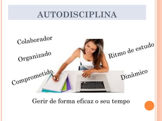 AUTODISCIPLINA
Gerir de forma eficaz o seu tempo
Organizado
Ritmo de estudo
Dinâmico
Comprometido
Colaborador
 