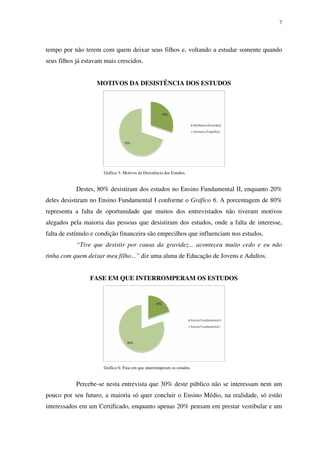 7
tempo por não terem com quem deixar seus filhos e, voltando a estudar somente quando
seus filhos já estavam mais crescidos.
MOTIVOS DA DESISTÊNCIA DOS ESTUDOS
Gráfico 5: Motivos da Desistência dos Estudos.
Destes, 80% desistiram dos estudos no Ensino Fundamental II, enquanto 20%
deles desistiram no Ensino Fundamental I conforme o Gráfico 6. A porcentagem de 80%
representa a falta de oportunidade que muitos dos entrevistados não tiveram motivos
alegados pela maioria das pessoas que desistiram dos estudos, onde a falta de interesse,
falta de estímulo e condição financeira são empecilhos que influenciam nos estudos.
“Tive que desistir por causa da gravidez... aconteceu muito cedo e eu não
tinha com quem deixar meu filho...” diz uma aluna de Educação de Jovens e Adultos.
FASE EM QUE INTERROMPERAM OS ESTUDOS
Gráfico 6: Fase em que interromperam os estudos.
Percebe-se nesta entrevista que 30% deste público não se interessam nem um
pouco por seu futuro, a maioria só quer concluir o Ensino Médio, na realidade, só estão
interessados em um Certificado, enquanto apenas 20% pensam em prestar vestibular e um
 