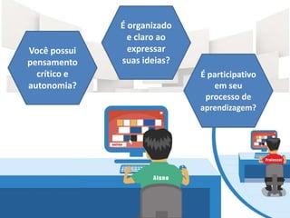 Você possui
pensamento
crítico e
autonomia?
É organizado
e claro ao
expressar
suas ideias?
É participativo
em seu
processo de
aprendizagem?
 