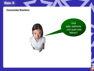 Consumidor Brasileiro



                              Você
                        sabe, realmente
                        , com quem está
                            falando?
 