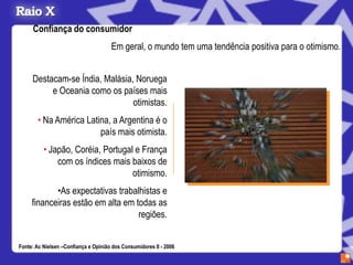 Confiança do consumidor
                                      Em geral, o mundo tem uma tendência positiva para o otimismo.


     Destacam-se Índia, Malásia, Noruega
          e Oceania como os países mais
                                otimistas.
        • Na América Latina, a Argentina é o
                         país mais otimista.
          • Japão, Coréia, Portugal e França
              com os índices mais baixos de
                                   otimismo.
            •As expectativas trabalhistas e
     financeiras estão em alta em todas as
                                   regiões.


Fonte: Ac Nielsen –Confiança e Opinião dos Consumidores II - 2006
 