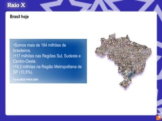 Brasil hoje




 •Somos mais de 184 milhões de
 brasileiros.
 •117 milhões nas Regiões Sul, Sudeste e
 Centro-Oeste.
 •19,2 milhões na Região Metropolitana de
 SP (10,5%).
 Fonte:IBGE-PNDA-2005
 