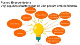 Postura Empreendedora
Veja algumas características de uma postura empreendedora.
 