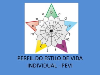 PERFIL DO ESTILO DE VIDA
   INDIVIDUAL - PEVI
 