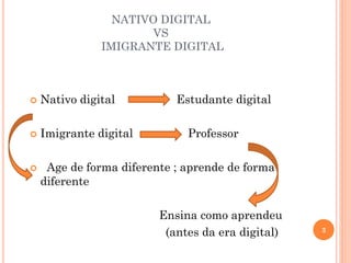 NATIVO DIGITAL
VS
IMIGRANTE DIGITAL
 Nativo digital Estudante digital
 Imigrante digital Professor
 Age de forma diferente ; aprende de forma
diferente
Ensina como aprendeu
(antes da era digital) 3
 