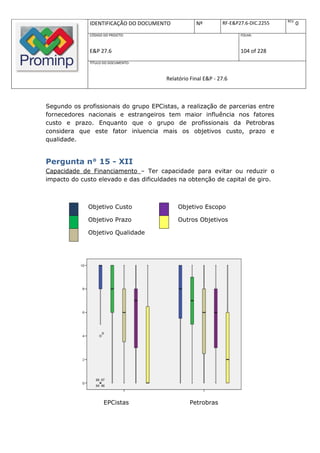 REV.
              IDENTIFICAÇÃO DO DOCUMENTO           Nº         RF-E&P27.6-DIC.2255          0
              CÓDIGO DO PROJETO:                                     FOLHA:



              E&P 27.6                                               104 of 228
              TÍTULO DO DOCUMENTO:



                                       Relatório Final E&P - 27.6



Segundo os profissionais do grupo EPCistas, a realização de parcerias entre
fornecedores nacionais e estrangeiros tem maior influência nos fatores
custo e prazo. Enquanto que o grupo de profissionais da Petrobras
considera que este fator inluencia mais os objetivos custo, prazo e
qualidade.


Pergunta n° 15 - XII
Capacidade de Financiamento – Ter capacidade para evitar ou reduzir o
impacto do custo elevado e das dificuldades na obtenção de capital de giro.



             Objetivo Custo                Objetivo Escopo

             Objetivo Prazo                Outros Objetivos

             Objetivo Qualidade




                     EPCistas                   Petrobras
 