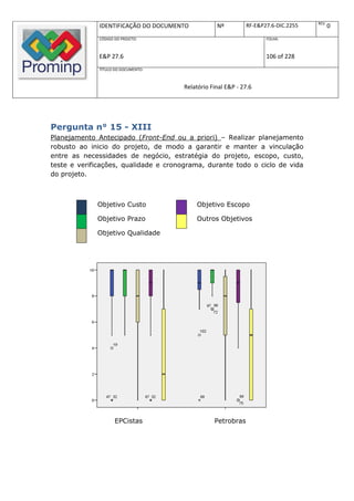 REV.
              IDENTIFICAÇÃO DO DOCUMENTO           Nº         RF-E&P27.6-DIC.2255          0
              CÓDIGO DO PROJETO:                                     FOLHA:



              E&P 27.6                                               106 of 228
              TÍTULO DO DOCUMENTO:



                                       Relatório Final E&P - 27.6




Pergunta n° 15 - XIII
Planejamento Antecipado (Front-End ou a priori) – Realizar planejamento
robusto ao inicio do projeto, de modo a garantir e manter a vinculação
entre as necessidades de negócio, estratégia do projeto, escopo, custo,
teste e verificações, qualidade e cronograma, durante todo o ciclo de vida
do projeto.



             Objetivo Custo                Objetivo Escopo

             Objetivo Prazo                Outros Objetivos

             Objetivo Qualidade




                     EPCistas                     Petrobras
 