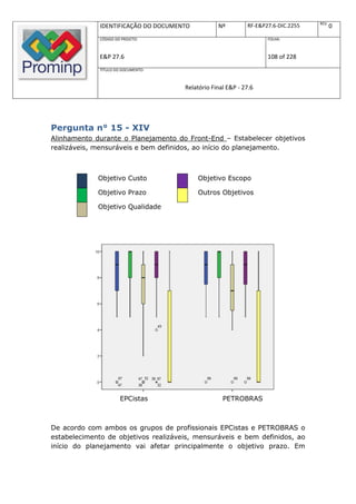 REV.
              IDENTIFICAÇÃO DO DOCUMENTO          Nº         RF-E&P27.6-DIC.2255          0
              CÓDIGO DO PROJETO:                                    FOLHA:



              E&P 27.6                                              108 of 228
              TÍTULO DO DOCUMENTO:



                                      Relatório Final E&P - 27.6




Pergunta n° 15 - XIV
Alinhamento durante o Planejamento do Front-End – Estabelecer objetivos
realizáveis, mensuráveis e bem definidos, ao início do planejamento.



             Objetivo Custo                Objetivo Escopo

             Objetivo Prazo                Outros Objetivos

             Objetivo Qualidade




                       EPCistas                     PETROBRAS



De acordo com ambos os grupos de profissionais EPCistas e PETROBRAS o
estabelecimento de objetivos realizáveis, mensuráveis e bem definidos, ao
início do planejamento vai afetar principalmente o objetivo prazo. Em
 