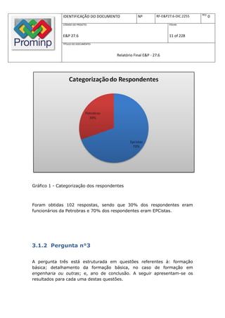 REV.
              IDENTIFICAÇÃO DO DOCUMENTO          Nº         RF-E&P27.6-DIC.2255          0
              CÓDIGO DO PROJETO:                                    FOLHA:



              E&P 27.6                                              11 of 228
              TÍTULO DO DOCUMENTO:



                                      Relatório Final E&P - 27.6




Gráfico 1 - Categorização dos respondentes



Foram obtidas 102 respostas, sendo que 30% dos respondentes eram
funcionários da Petrobras e 70% dos respondentes eram EPCistas.




3.1.2 Pergunta n°3

A pergunta três está estruturada em questões referentes à: formação
básica; detalhamento da formação básica, no caso de formação em
engenharia ou outras; e, ano de conclusão. A seguir apresentam-se os
resultados para cada uma destas questões.
 