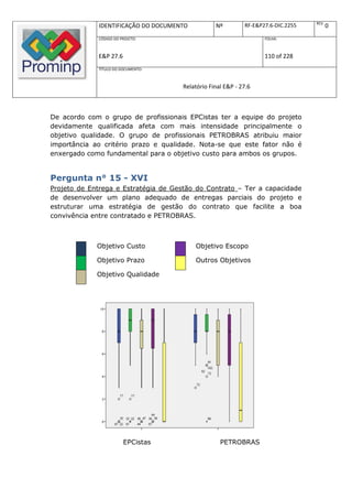 REV.
             IDENTIFICAÇÃO DO DOCUMENTO           Nº         RF-E&P27.6-DIC.2255          0
             CÓDIGO DO PROJETO:                                     FOLHA:



             E&P 27.6                                               110 of 228
             TÍTULO DO DOCUMENTO:



                                      Relatório Final E&P - 27.6



De acordo com o grupo de profissionais EPCistas ter a equipe do projeto
devidamente qualificada afeta com mais intensidade principalmente o
objetivo qualidade. O grupo de profissionais PETROBRAS atribuiu maior
importância ao critério prazo e qualidade. Nota-se que este fator não é
enxergado como fundamental para o objetivo custo para ambos os grupos.


Pergunta n° 15 - XVI
Projeto de Entrega e Estratégia de Gestão do Contrato – Ter a capacidade
de desenvolver um plano adequado de entregas parciais do projeto e
estruturar uma estratégia de gestão do contrato que facilite a boa
convivência entre contratado e PETROBRAS.



             Objetivo Custo               Objetivo Escopo

             Objetivo Prazo               Outros Objetivos

             Objetivo Qualidade




                        EPCistas                    PETROBRAS
 