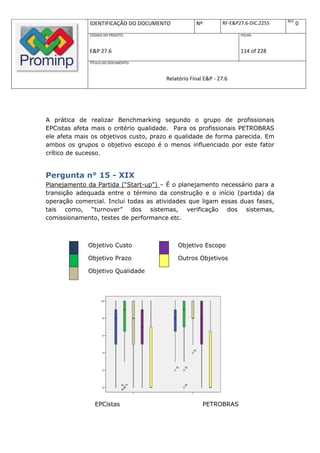 REV.
              IDENTIFICAÇÃO DO DOCUMENTO           Nº         RF-E&P27.6-DIC.2255          0
              CÓDIGO DO PROJETO:                                     FOLHA:



              E&P 27.6                                               114 of 228
              TÍTULO DO DOCUMENTO:



                                       Relatório Final E&P - 27.6




A prática de realizar Benchmarking segundo o grupo de profissionais
EPCistas afeta mais o critério qualidade. Para os profissionais PETROBRAS
ele afeta mais os objetivos custo, prazo e qualidade de forma parecida. Em
ambos os grupos o objetivo escopo é o menos influenciado por este fator
crítico de sucesso.


Pergunta n° 15 - XIX
Planejamento da Partida (“Start-up”) – É o planejamento necessário para a
transição adequada entre o término da construção e o início (partida) da
operação comercial. Inclui todas as atividades que ligam essas duas fases,
tais como, “turnover” dos sistemas, verificação dos sistemas,
comissionamento, testes de performance etc.



             Objetivo Custo                Objetivo Escopo

             Objetivo Prazo                Outros Objetivos

             Objetivo Qualidade




                EPCistas                                PETROBRAS
 