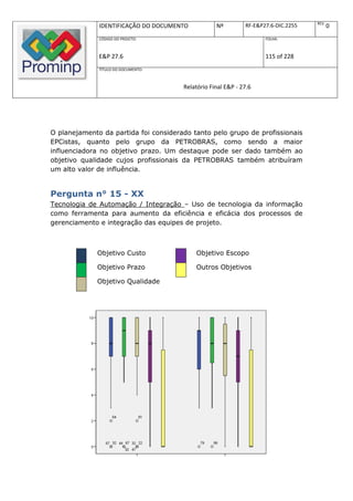 REV.
              IDENTIFICAÇÃO DO DOCUMENTO           Nº         RF-E&P27.6-DIC.2255          0
              CÓDIGO DO PROJETO:                                     FOLHA:



              E&P 27.6                                               115 of 228
              TÍTULO DO DOCUMENTO:



                                       Relatório Final E&P - 27.6




O planejamento da partida foi considerado tanto pelo grupo de profissionais
EPCistas, quanto pelo grupo da PETROBRAS, como sendo a maior
influenciadora no objetivo prazo. Um destaque pode ser dado também ao
objetivo qualidade cujos profissionais da PETROBRAS também atribuíram
um alto valor de influência.


Pergunta n° 15 - XX
Tecnologia de Automação / Integração – Uso de tecnologia da informação
como ferramenta para aumento da eficiência e eficácia dos processos de
gerenciamento e integração das equipes de projeto.



             Objetivo Custo                Objetivo Escopo

             Objetivo Prazo                Outros Objetivos

             Objetivo Qualidade
 
