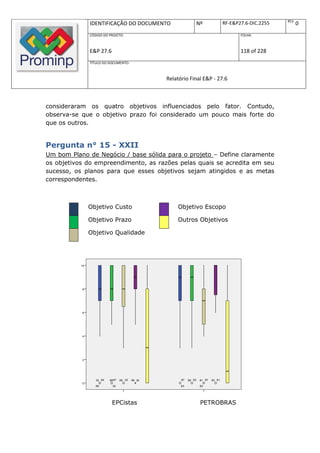 REV.
                IDENTIFICAÇÃO DO DOCUMENTO                                 Nº                  RF-E&P27.6-DIC.2255                            0
                CÓDIGO DO PROJETO:                                                                    FOLHA:



                E&P 27.6                                                                              118 of 228
                TÍTULO DO DOCUMENTO:



                                                       Relatório Final E&P - 27.6



consideraram os quatro objetivos influenciados pelo fator. Contudo,
observa-se que o objetivo prazo foi considerado um pouco mais forte do
que os outros.


Pergunta n° 15 - XXII
Um bom Plano de Negócio / base sólida para o projeto – Define claramente
os objetivos do empreendimento, as razões pelas quais se acredita em seu
sucesso, os planos para que esses objetivos sejam atingidos e as metas
correspondentes.



                Objetivo Custo                               Objetivo Escopo

                Objetivo Prazo                               Outros Objetivos

                Objetivo Qualidade



                                                                                                          15) FCS - XXII. Um bom Plano
                                                                                                          de Negócio / base sólida para o
           10
                                                                                                          projeto - Custo
                                                                                                          15) FCS - XXII. Um bom Plano
                                                                                                          de Negócio / base sólida para o
                                                                                                          projeto - Prazo
                                                                                                          15) FCS - XXII. Um bom Plano
                                                                                                          de Negócio / base sólida para o
            8                                                                                             projeto - Qualidade
                                                                                                          15) FCS - XXII. Um bom Plano
                                                                                                          de Negócio / base sólida para o
                                                                                                          projeto - Escopo
                                                                                                          15) FCS - XXII. Um bom Plano
                                                                                                          de Negócio / base sólida para o
                                                                                                          projeto - Outros Objetivos
            6




            4




            2




                   32 64   68 67   68 32   68 32              87   99 83    81 87      83 81
            0
                   68        32                              83             83

                              Outra Empresa                                Petrobras

                                                   Empresa
                            EPCistas                                        PETROBRAS
 