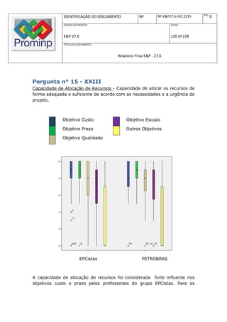 REV.
                IDENTIFICAÇÃO DO DOCUMENTO                  Nº                   RF-E&P27.6-DIC.2255                        0
                CÓDIGO DO PROJETO:                                                      FOLHA:



                E&P 27.6                                                                120 of 228
                TÍTULO DO DOCUMENTO:



                                                Relatório Final E&P - 27.6




Pergunta n° 15 - XXIII
Capacidade de Alocação de Recursos - Capacidade de alocar os recursos de
forma adequada e suficiente de acordo com as necessidades e a urgência do
projeto.



                Objetivo Custo                        Objetivo Escopo

                Objetivo Prazo                        Outros Objetivos

                Objetivo Qualidade



                                                                                            15) FCS - XXIII. Capacidade
                                                                                            de Alocação de Recursos -
           10
                                                                                            Custo
                                                                                            15) FCS - XXIII. Capacidade
                                                                                            de Alocação de Recursos -
                                                                                            Prazo
                                                                                            15) FCS - XXIII. Capacidade
                                                                                            de Alocação de Recursos -
            8                                                                               Qualidade
                                                                                            15) FCS - XXIII. Capacidade
                                                                                            de Alocação de Recursos -
                                                                                            Escopo
                                                                                            15) FCS - XXIII. Capacidade
                                                                                            de Alocação de Recursos -
                                                                                            Outros Objetivos
            6




                      8
            4


                      14




            2




                     3267   32                         99         99     81 75
            0


                            Outra Empresa                    Petrobras


                            EPCistas        Empresa
                                                              PETROBRAS



A capacidade de alocação de recursos foi considerada forte influente nos
objetivos custo e prazo pelos profissionais do grupo EPCistas. Para os
 