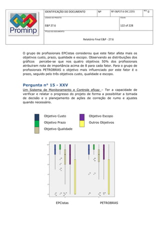 REV.
              IDENTIFICAÇÃO DO DOCUMENTO                              Nº               RF-E&P27.6-DIC.2255                       0
              CÓDIGO DO PROJETO:                                                               FOLHA:



              E&P 27.6                                                                         122 of 228
              TÍTULO DO DOCUMENTO:



                                                   Relatório Final E&P - 27.6



O grupo de profissionais EPCistas considerou que este fator afeta mais os
objetivos custo, prazo, qualidade e escopo. Observando as distribuições dos
gráficos   percebe-se que nos quatro objetivos 50% dos profissionais
atribuíram nota de importância acima de 8 para cada fator. Para o grupo de
profissionais PETROBRAS o objetivo mais influenciado por este fator é o
prazo, seguido pelo três objetivos custo, qualidade e escopo.


Pergunta n° 15 - XXV
Um Sistema de Monitoramento e Controle eficaz – Ter a capacidade de
verificar e relatar o progresso do projeto de forma a possibilitar a tomada
de decisão e o planejamento de ações de correção de rumo e ajustes
quando necessário.



             Objetivo Custo                              Objetivo Escopo

             Objetivo Prazo                              Outros Objetivos

             Objetivo Qualidade



                                                                                            15) FCS - XXV. Um Sistema
                                                                                            de Monitoramento e Controle
                10
                                                                                            eficaz - Custo
                                                                                            15) FCS - XXV. Um Sistema
                                                                                            de Monitoramento e Controle
                                                                                            eficaz - Prazo
                                                                                            15) FCS - XXV. Um Sistema
                                                                                            de Monitoramento e Controle
                 8                                                                          eficaz - Qualidade
                                                                                            15) FCS - XXV. Um Sistema
                              26                                                            de Monitoramento e Controle
                                                              98
                                                                                            eficaz - Escopo
                                                              83                            15) FCS - XXV. Um Sistema
                                                                                            de Monitoramento e Controle
                              8                                                             eficaz - Outros Objetivos
                 6


                              43

                              17

                                                         72   72
                 4




                 2




                         67   32   32 16                 99             99     79 75
                 0
                         32        22                                   79

                               Outra Empresa                       Petrobras

                                               Empresa
                         EPCistas                                        PETROBRAS
 