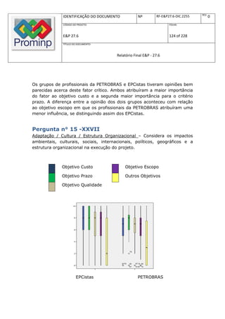 REV.
              IDENTIFICAÇÃO DO DOCUMENTO           Nº         RF-E&P27.6-DIC.2255          0
              CÓDIGO DO PROJETO:                                     FOLHA:



              E&P 27.6                                               124 of 228
              TÍTULO DO DOCUMENTO:



                                       Relatório Final E&P - 27.6




Os grupos de profissionais da PETROBRAS e EPCistas tiveram opiniões bem
parecidas acerca deste fator crítico. Ambos atribuíram a maior importância
do fator ao objetivo custo e a segunda maior importância para o critério
prazo. A diferença entre a opinião dos dois grupos aconteceu com relação
ao objetivo escopo em que os profissionais da PETROBRAS atribuíram uma
menor influência, se distinguindo assim dos EPCistas.


Pergunta n° 15 -XXVII
Adaptação / Cultura / Estrutura Organizacional – Considera os impactos
ambientais, culturais, sociais, internacionais, políticos, geográficos e a
estrutura organizacional na execução do projeto.



             Objetivo Custo                Objetivo Escopo

             Objetivo Prazo                Outros Objetivos

             Objetivo Qualidade




                       EPCistas                    PETROBRAS
 