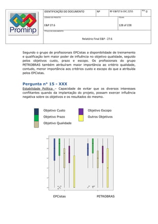REV.
              IDENTIFICAÇÃO DO DOCUMENTO                               Nº      RF-E&P27.6-DIC.2255                        0
              CÓDIGO DO PROJETO:                                                      FOLHA:



              E&P 27.6                                                                128 of 228
              TÍTULO DO DOCUMENTO:



                                                     Relatório Final E&P - 27.6



Segundo o grupo de profissionais EPCistas a disponibilidade de treinamento
e qualificação tem maior poder de influência no objetivo qualidade, seguido
pelos objetivos custo, prazo e escopo. Os profissionais do grupo
PETROBRAS também atribuíram maior importância ao critério qualidade,
contudo, menor importância aos critérios custo e escopo do que a atribuída
pelos EPCistas.


Pergunta n° 15 - XXX
Estabilidade Política – Capacidade de evitar que os diversos interesses
conflitantes quando da implantação do projeto, possam exercer influência
negativa sobre os objetivos e os resultados do mesmo.



             Objetivo Custo                                Objetivo Escopo

             Objetivo Prazo                                Outros Objetivos

             Objetivo Qualidade



                                                                                    15) FCS -
                                                                                    XXX. Estabilidade Política -
                10
                                                                                    Custo
                                                                                    15) FCS -
                                                                                    XXX. Estabilidade Política -
                                                                                    Prazo
                                                                                    15) FCS -
                                                                                    XXX. Estabilidade Política -
                 8                                                                  Qualidade
                                                                                    15) FCS -
                                                                                    XXX. Estabilidade Política -
                                                                                    Escopo
                                                                                    15) FCS -
                                                                                    XXX. Estabilidade Política -
                                                                                    Outros Objetivos
                 6




                 4




                 2




                            67 32                          87   9987
                 0               9
                            68

                                 Outra Empresa                     Petrobras

                                                 Empresa
                       EPCistas                                        PETROBRAS
 