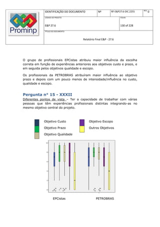 REV.
              IDENTIFICAÇÃO DO DOCUMENTO           Nº         RF-E&P27.6-DIC.2255          0
              CÓDIGO DO PROJETO:                                     FOLHA:



              E&P 27.6                                               130 of 228
              TÍTULO DO DOCUMENTO:



                                       Relatório Final E&P - 27.6




O grupo de profissionais EPCistas atribuiu maior influência da escolha
correta em função de experiências anteriores aos objetivos custo e prazo, e
em seguida pelos objetivos qualidade e escopo.

Os profissionais da PETROBRAS atribuíram maior influência ao objetivo
prazo e depois com um pouco menos de intensidade/influência no custo,
qualidade e escopo.


Pergunta n° 15 - XXXII
Diferentes pontos de vista – Ter a capacidade de trabalhar com várias
pessoas que têm experiências profissionais distintas integrando-as no
mesmo objetivo central do projeto.



             Objetivo Custo                Objetivo Escopo

             Objetivo Prazo                Outros Objetivos

             Objetivo Qualidade




                      EPCistas                   PETROBRAS
 
