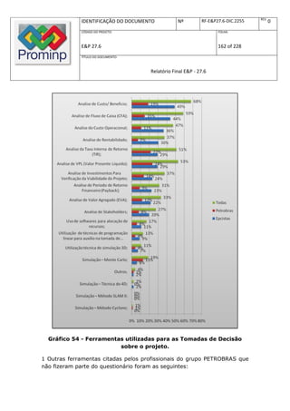 REV.
             IDENTIFICAÇÃO DO DOCUMENTO          Nº         RF-E&P27.6-DIC.2255          0
             CÓDIGO DO PROJETO:                                    FOLHA:



             E&P 27.6                                              162 of 228
             TÍTULO DO DOCUMENTO:



                                     Relatório Final E&P - 27.6




  Gráfico 54 - Ferramentas utilizadas para as Tomadas de Decisão
                         sobre o projeto.

1 Outras ferramentas citadas pelos profissionais do grupo PETROBRAS que
não fizeram parte do questionário foram as seguintes:
 