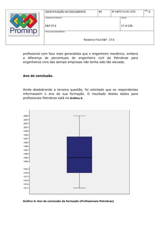 REV.
               IDENTIFICAÇÃO DO DOCUMENTO              Nº         RF-E&P27.6-DIC.2255          0
               CÓDIGO DO PROJETO:                                        FOLHA:



               E&P 27.6                                                  17 of 228
               TÍTULO DO DOCUMENTO:



                                           Relatório Final E&P - 27.6



profissional com foco mais generalista que o engenheiro mecânico; embora
a diferença de percentuais de engenheiro civil da Petrobras para
engenheiros civis das demais empresas não tenha sido tão elevada.



Ano de conclusão.



Ainda desdobrando a terceira questão, foi solicitado que os respondentes
informassem o ano de sua formação. O resultado destes dados para
profissionais Petrobras está no Gráfico 6.




Gráfico 6: Ano de conclusão da formação (Profissionais Petrobras)
 