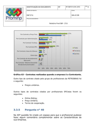 REV.
               IDENTIFICAÇÃO DO DOCUMENTO          Nº         RF-E&P27.6-DIC.2255          0
               CÓDIGO DO PROJETO:                                    FOLHA:



               E&P 27.6                                              184 of 228
               TÍTULO DO DOCUMENTO:



                                       Relatório Final E&P - 27.6




Gráfico 63 - Contratos realizados quando a empresa é a Contratante.

Outro tipo de contrato citado pelo grupo de profissionais da PETROBRAS foi
o seguinte:

            Preços unitários.


Outros tipos de contratos citados por profissionais EPCistas foram os
seguintes:

            Online Biding;
            Preço Unitário;
            Termo de cooperação.


3.3.5        Pergunta n° 40

Na 40ª questão foi criado um espaço para que o profissional pudesse
fazer algum comentário complementar sobre as Características da
sua Empresa.
 