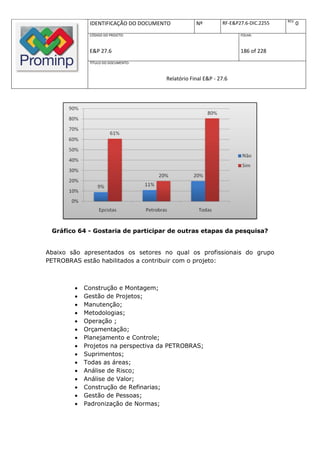 REV.
             IDENTIFICAÇÃO DO DOCUMENTO          Nº         RF-E&P27.6-DIC.2255          0
             CÓDIGO DO PROJETO:                                    FOLHA:



             E&P 27.6                                              186 of 228
             TÍTULO DO DOCUMENTO:



                                     Relatório Final E&P - 27.6




 Gráfico 64 - Gostaria de participar de outras etapas da pesquisa?


Abaixo são apresentados os setores no qual os profissionais do grupo
PETROBRAS estão habilitados a contribuir com o projeto:



           Construção e Montagem;
           Gestão de Projetos;
           Manutenção;
           Metodologias;
           Operação ;
           Orçamentação;
           Planejamento e Controle;
           Projetos na perspectiva da PETROBRAS;
           Suprimentos;
           Todas as áreas;
           Análise de Risco;
           Análise de Valor;
           Construção de Refinarias;
           Gestão de Pessoas;
           Padronização de Normas;
 