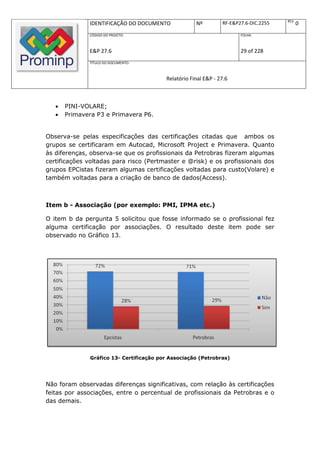 REV.
              IDENTIFICAÇÃO DO DOCUMENTO             Nº         RF-E&P27.6-DIC.2255          0
              CÓDIGO DO PROJETO:                                       FOLHA:



              E&P 27.6                                                 29 of 228
              TÍTULO DO DOCUMENTO:



                                         Relatório Final E&P - 27.6



      PINI-VOLARE;
      Primavera P3 e Primavera P6.


Observa-se pelas especificações das certificações citadas que ambos os
grupos se certificaram em Autocad, Microsoft Project e Primavera. Quanto
às diferenças, observa-se que os profissionais da Petrobras fizeram algumas
certificações voltadas para risco (Pertmaster e @risk) e os profissionais dos
grupos EPCistas fizeram algumas certificações voltadas para custo(Volare) e
também voltadas para a criação de banco de dados(Access).



Item b - Associação (por exemplo: PMI, IPMA etc.)

O item b da pergunta 5 solicitou que fosse informado se o profissional fez
alguma certificação por associações. O resultado deste item pode ser
observado no Gráfico 13.




              Gráfico 13- Certificação por Associação (Petrobras)




Não foram observadas diferenças significativas, com relação às certificações
feitas por associações, entre o percentual de profissionais da Petrobras e o
das demais.
 