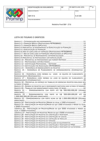 REV.
                     IDENTIFICAÇÃO DO DOCUMENTO                           Nº           RF-E&P27.6-DIC.2255                 0
                     CÓDIGO DO PROJETO:                                                         FOLHA:



                     E&P 27.6                                                                   4 of 228
                     TÍTULO DO DOCUMENTO:



                                                           Relatório Final E&P - 27.6




LISTA DE FIGURAS E GRÁFICOS

GRÁFICO 1 - CATEGORIZAÇÃO DOS RESPONDENTES .....................................................11
GRÁFICO 2: FORMAÇÃO BÁSICA (PROFISSIONAIS PETROBRAS) ....................................12
GRÁFICO 3: FORMAÇÃO BÁSICA (EPCISTAS) ............................................................13
GRÁFICO 4:PERCENTUAL DE RESPONDENTES DA ESPECIFICAÇÃO DA FORMAÇÃO ....................14
GRÁFICO 5: ESPECIFICAÇÃO DA FORMAÇÃO ..............................................................16
GRÁFICO 6:ANO DE CONCLUSÃO DA FORMAÇÃO (PROFISSIONAIS PETROBRAS) ..................17
GRÁFICO 7: ANO DE CONCLUSÃO DA FORMAÇÃO (PROFSSIONAIS DE EPCISTAS) ..................18
GRÁFICO 8 - PERCENTUAL DE RESPONDENTES COM ESPECIALIZAÇÃO .................................19
GRÁFICO 9:PERCENTUAL DE PROFISSIONAIS COM ESPECIALIZAÇÃO ...................................20
GRÁFICO 10 - PERCENTUAL DE PROFISSIONAIS QUE FIZERAM MESTRADO ............................24
GRÁFICO 11 - PROFISSIONAIS COM DOUTORADO........................................................26
GRÁFICO 12 - CERTIFICAÇÃO PROFISSIONAL – SOFTWARE ............................................27
GRÁFICO 13- CERTIFICAÇÃO POR ASSOCIAÇÃO (PETROBRAS) ......................................29
GRÁFICO 14 - EXPERIÊNCIA EM GERENCIAMENTO DE PROJETOS ......................................36
GRÁFICO 15 - EXPERIÊNCIA EM PLANEJAMENTO DE EMPREENDIMENTOS (COMPARATIVO DE
GRUPOS) .......................................................................................................37
GRÁFICO 16 - EXPERIÊNCIA COMO MEMBRO OU LÍDER DE EQUIPES EM PLANEJAMENTO DE
EMPREENDIMENTO (RESPONDENTES) ......................................................................38
GRÁFICO 17 - EXPERIÊNCIA COMO MEMBRO OU LIDER DE EQUIPES EM PLANEJAMENTO DE
EMPREENDIMENTO (COMPRARATIVO) ......................................................................39
GRÁFICO 18 - PERCENTUAL DO ESFORÇO DO TRABALHO EM GERENCIAR PROJETOS REALIZADO NOS
ÚLTOMOS 12 MESES. ......................................................................................... 40
GRÁFICO 19 - NÚMERO DE PROJETOS QUE O RESPONDENTE PARTICIPOU NOS ÚLTIMOS 12 MESES41
GRÁFICO 20 - TRABALHO COM GERENCIAMENTO NOSÚLTIMOS 12 MESES ............................42
GRÁFICO 21 -         EMPREEENDIMENTOS COM PORTE ATÉ U$ 500.000.000,00 (DÓLARES
AMERICANOS) .................................................................................................44
GRÁFICO 22 - EMPREENDIMENTOS COM PORTE DE U$ 500.000.000,00 ATÉ U$
1.000.000.000,00 (DÓLARES AMERICANOS) ..........................................................45
GRÁFICO 23 - EMPREENDIMENTOS COM PORTE ACIMA DE U$ 1.000.000.000,00 (DÓLARES
AMERICANOS) .................................................................................................46
GRÁFICO 24 - PARTICIPAÇÃO EM PROJETOS (MENOR OU IGUAL A 1000 ATIVIDADES) .............47
GRÁFICO 25 - PARTICIPAÇÃO EM PROJETOS(MAIOR DO QUE 1000 ATIVIDADES E MENOR OU IGUAL
A 5000 ATIVIDADES) ........................................................................................ 48
1GRÁFICO 26 - PARTICIPAÇÃO EM PROJETOS(MAIOR DO QUE 5000 ATIVIDADES E MENOR OU
IGUAL A 15000 ATIVIDADES) ............................................................................... 49
1GRÁFICO 27 - PARTICIPAÇÃO EM PROJETOS( MAIOR DO QUE 15000 ATIVIDADES) ...............50
GRÁFICO 28 - PARTICIPAÇÃO EM PROJETOS DE CONSTRUÇÃO E MONTAGEM..........................51
GRÁFICO 29 - PARTICIPAÇÃO EM PROJETOS DE CONSTRUÇÃO DE CASCOS ............................52
GRÁFICO 30 - PARTICIPAÇÃO EM PROJETOS DE CONTRUÇÃO DE MÓDULOS ...........................53
GRÁFICO 31 - PARTICIPAÇÃO EM PROJETOS DE TOPSIDES ..............................................54
GRÁFICO 32 - PARTICIPAÇÃO EM PROJETOS DE INTALAÇÃO DE EQUIPAMENTOS. ....................55
GRÁFICO 33 - PARTICIPAÇÃO EM PROJETOS DE CONSTRUÇÃO E MONTAGEM DE FPSO..............56
GRÁFICO 34 - PARTICIPAÇÃO EM PROJETOS DE CONSTRUÇÃO E MONTAGEM DE PLATAFORMAS ....57
 