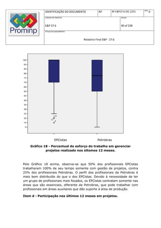 REV.
              IDENTIFICAÇÃO DO DOCUMENTO           Nº         RF-E&P27.6-DIC.2255          0
              CÓDIGO DO PROJETO:                                     FOLHA:



              E&P 27.6                                               40 of 228
              TÍTULO DO DOCUMENTO:



                                       Relatório Final E&P - 27.6




                       EPCistas                   Petrobras

    Gráfico 18 - Percentual do esforço do trabalho em gerenciar
             projetos realizado nos últomos 12 meses.



Pelo Gráfico 18 acima, observa-se que 50% dos profissionais EPCistas
trabalharam 100% de seu tempo somente com gestão de projetos, contra
25% dos profissionais Petrobras. O perfil dos profissionais da Petrobras é
mais bem distribuído do que o dos EPCistas. Devido à necessidade de ter
um grupo de profissionais mais focados, os EPCistas contratam somente nas
áreas que são essenciais, diferente da Petrobras, que pode trabalhar com
profissionais em áreas auxiliares que dão suporte à área de produção.

Item d - Participação nos últimos 12 meses em projetos.
 