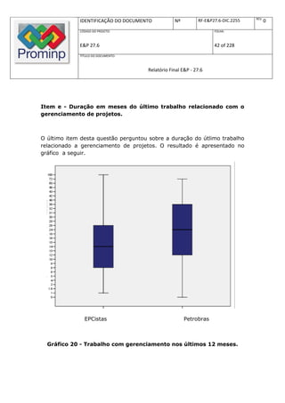 REV.
             IDENTIFICAÇÃO DO DOCUMENTO           Nº         RF-E&P27.6-DIC.2255           0
             CÓDIGO DO PROJETO:                                     FOLHA:



             E&P 27.6                                               42 of 228
             TÍTULO DO DOCUMENTO:



                                      Relatório Final E&P - 27.6




Item e - Duração em meses do último trabalho relacionado com o
gerenciamento de projetos.



O último item desta questão perguntou sobre a duração do útlimo trabalho
relacionado a gerenciamento de projetos. O resultado é apresentado no
gráfico a seguir.




                                                                                1

               EPCistas                                Petrobras



  Gráfico 20 - Trabalho com gerenciamento nos últimos 12 meses.
 