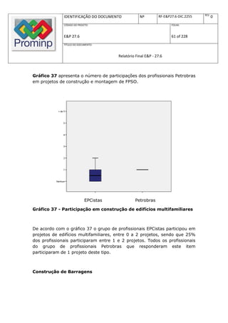 REV.
              IDENTIFICAÇÃO DO DOCUMENTO            Nº         RF-E&P27.6-DIC.2255          0
              CÓDIGO DO PROJETO:                                      FOLHA:



              E&P 27.6                                                61 of 228
              TÍTULO DO DOCUMENTO:



                                        Relatório Final E&P - 27.6



Gráfico 37 apresenta o número de participações dos profissionais Petrobras
em projetos de construção e montagem de FPSO.




                             EPCistas            Petrobras

Gráfico 37 - Participação em construção de edifícios multifamiliares



De acordo com o gráfico 37 o grupo de profissionais EPCistas participou em
projetos de edifícios multifamiliares, entre 0 a 2 projetos, sendo que 25%
dos profissionais participaram entre 1 e 2 projetos. Todos os profissionais
do grupo de profissionais Petrobras que responderam este item
participaram de 1 projeto deste tipo.



Construção de Barragens
 