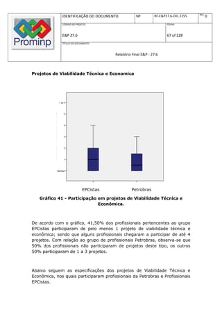 REV.
              IDENTIFICAÇÃO DO DOCUMENTO            Nº         RF-E&P27.6-DIC.2255          0
              CÓDIGO DO PROJETO:                                      FOLHA:



              E&P 27.6                                                67 of 228
              TÍTULO DO DOCUMENTO:



                                        Relatório Final E&P - 27.6



Projetos de Viabilidade Técnica e Economica




                             EPCistas            Petrobras

   Gráfico 41 - Participação em projetos de Viabilidade Técnica e
                             Econômica.



De acordo com o gráfico, 41,50% dos profissionais pertencentes ao grupo
EPCistas participaram de pelo menos 1 projeto de viabilidade técnica e
econômica; sendo que alguns profissionais chegaram a participar de até 4
projetos. Com relação ao grupo de profissionais Petrobras, observa-se que
50% dos profissionais não participaram de projetos deste tipo, os outros
50% participaram de 1 a 3 projetos.



Abaixo seguem as especificações dos projetos de Viabilidade Técnica e
Econômica, nos quais participaram profissionais da Petrobras e Profissionais
EPCistas.
 