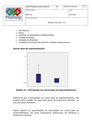 REV.
               IDENTIFICAÇÃO DO DOCUMENTO           Nº         RF-E&P27.6-DIC.2255          0
               CÓDIGO DO PROJETO:                                     FOLHA:



               E&P 27.6                                               69 of 228
               TÍTULO DO DOCUMENTO:



                                        Relatório Final E&P - 27.6



      Gás Natural;
      Naval;
      PLANTAS DE PROCESSO E MANUFATURA;
      Unidade de Refino;
      Unidades de Biodiesel;
      Unidades de processos de refinaria e plantas petroquímicas.


Outros tipos de empreendimento




   Gráfico 42 - Participação em outros tipos de empreendimentos



Observa-se que a participação em outros tipos de empreendimentos, não
listados nesta questão, foi maior pelo grupo de profissionais EPCistas do
que pelo grupo Petrobras.



Abaixo seguem as especificações da participação em outros tipos de
empreendimentos nos quais participaram profissionais da Petrobras e
Profissionais EPCistas.
 