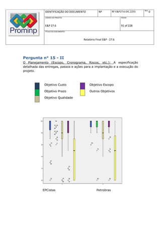 REV.
              IDENTIFICAÇÃO DO DOCUMENTO          Nº         RF-E&P27.6-DIC.2255          0
              CÓDIGO DO PROJETO:                                    FOLHA:



              E&P 27.6                                              91 of 228
              TÍTULO DO DOCUMENTO:



                                      Relatório Final E&P - 27.6




Pergunta n° 15 - II
O Planejamento (Escopo, Cronograma, Riscos, etc.): A especificação
detalhada das entregas, passos e ações para a implantação e a execução do
projeto.



             Objetivo Custo                Objetivo Escopo

             Objetivo Prazo                Outros Objetivos

             Objetivo Qualidade




            EPCistas                            Petrobras
 