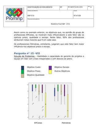 REV.
              IDENTIFICAÇÃO DO DOCUMENTO           Nº         RF-E&P27.6-DIC.2255          0
              CÓDIGO DO PROJETO:                                     FOLHA:



              E&P 27.6                                               97 of 228
              TÍTULO DO DOCUMENTO:



                                       Relatório Final E&P - 27.6



Assim como no exemplo anterior, os objetivos que, na opinião do grupo de
profissionais EPCistas, se mostram mais influenciáveis a este fator são os
ojetivos prazo, qualidade e escopo. Neste fator, 50% dos profissionais
atribuiram notas maiores que 9 em cada caso.

Os profsissionais Petrobras, entretanto, julgaram que este fator tem maior
influência nos objetivos prazo e escopo.


Pergunta n° 15 -VII
Solução de Problemas – Habilidade e capacidade do gerente de projetos e
equipe em lidar com crises inesperadas e com desvios do plano.



             Objetivo Custo                Objetivo Escopo

             Objetivo Prazo                Outros Objetivos

             Objetivo Qualidade




                         EPCistas                     Petrobras
 