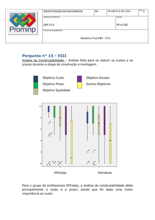 REV.
              IDENTIFICAÇÃO DO DOCUMENTO            Nº         RF-E&P27.6-DIC.2255          0
              CÓDIGO DO PROJETO:                                      FOLHA:



              E&P 27.6                                                99 of 228
              TÍTULO DO DOCUMENTO:



                                        Relatório Final E&P - 27.6




Pergunta n° 15 - VIII
Análise de Construtabilidade – Análise feita para se reduzir os custos e os
prazos durante a etapa de construção e montagem.



              Objetivo Custo                Objetivo Escopo

              Objetivo Prazo                Outros Objetivos

              Objetivo Qualidade




                         EPCistas                      Petrobras



Para o grupo de profissionais EPCistas, a análise de construtabilidade afeta
principalmente o custo e o prazo, sendo que foi dada uma maior
importância ao custo.
 