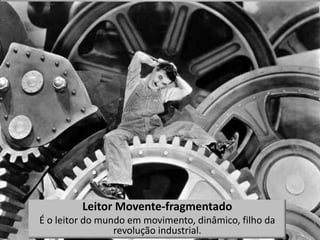 Leitor Movente-fragmentado
É o leitor do mundo em movimento, dinâmico, filho da
                 revolução industrial.
 