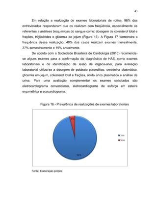 43

         Em relação a realização de exames laboratoriais de rotina, 96% dos
entrevistados responderam que os realizam com freqüência, especialmente os
referentes a análises bioquímicas do sangue como: dosagem de colesterol total e
frações, triglicérides e glicemia de jejum (Figura 16). A Figura 17 demonstra a
frequência dessa realização, 40% dos casos realizam exames mensalmente,
37% semestralmente e 19% anualmente.
         De acordo com a Sociedade Brasileira de Cardiologia (2010) recomenda-
se alguns exames para a confirmação do diagnóstico de HAS, como exames
laboratoriais e de identificação de lesão de órgãos-alvo, para avaliação
laboratorial utiliza-se a dosagem de potássio plasmático, creatinina plasmática,
glicemia em jejum, colesterol total e frações, ácido úrico plasmático e análise de
urina.    Para     uma    avaliação   complementar    os   exames   solicitados   são
eletrocardiograma convencional, eletrocardiograma de esforço em esteira
ergométrica e ecocardiograma.



                 Figura 16 - Prevalência de realizações de exames laboratoriais




         Fonte: Elaboração própria
 