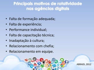 • Falta de formação adequada;
• Falta de experiência;
• Performance individual;
• Falta de capacitação técnica;
• Inadaptação à cultura;
• Relacionamento com chefia;
• Relacionamento em equipe.
ABRADI, 2012
 