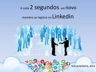 A cada 2 segundos um novo
membro se registra no Linkedin.
SOCIALNOMICS, 2013
 