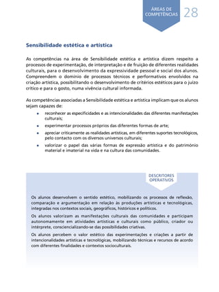 28
ÁREAS DE
COMPETÊNCIAS
Sensibilidade estética e artística
As competências na área de Sensibilidade estética e artística dizem respeito a
processos de experimentação, de interpretação e de fruição de diferentes realidades
culturais, para o desenvolvimento da expressividade pessoal e social dos alunos.
Compreendem o domínio de processos técnicos e performativos envolvidos na
criação artística, possibilitando o desenvolvimento de critérios estéticos para o juízo
crítico e para o gosto, numa vivência cultural informada.
As competências associadas a Sensibilidade estética e artística implicam que os alunos
sejam capazes de:
•	 reconhecer as especificidades e as intencionalidades das diferentes manifestações
culturais;
•	 experimentar processos próprios das diferentes formas de arte;
•	 apreciar criticamente as realidades artísticas, em diferentes suportes tecnológicos,
pelo contacto com os diversos universos culturais;
•	 valorizar o papel das várias formas de expressão artística e do património
material e imaterial na vida e na cultura das comunidades.
Os alunos desenvolvem o sentido estético, mobilizando os processos de reflexão,
comparação e argumentação em relação às produções artísticas e tecnológicas,
integradas nos contextos sociais, geográficos, históricos e políticos.
Os alunos valorizam as manifestações culturais das comunidades e participam
autonomamente em atividades artísticas e culturais como público, criador ou
intérprete, consciencializando-se das possibilidades criativas.
Os alunos percebem o valor estético das experimentações e criações a partir de
intencionalidades artísticas e tecnológicas, mobilizando técnicas e recursos de acordo
com diferentes finalidades e contextos socioculturais.
DESCRITORES
OPERATIVOS
Í N D I C E
página anterior página seguinte
 