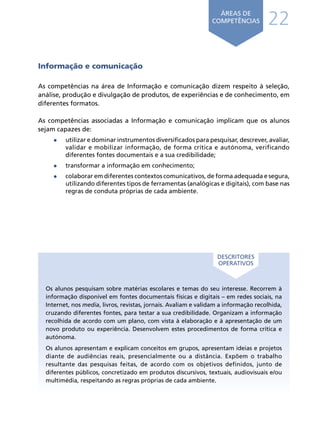 22
ÁREAS DE
COMPETÊNCIAS
Informação e comunicação
As competências na área de Informação e comunicação dizem respeito à seleção,
análise, produção e divulgação de produtos, de experiências e de conhecimento, em
diferentes formatos.
As competências associadas a Informação e comunicação implicam que os alunos
sejam capazes de:
• utilizar e dominar instrumentos diversificados para pesquisar, descrever, avaliar,
validar e mobilizar informação, de forma crítica e autónoma, verificando
diferentes fontes documentais e a sua credibilidade;
• transformar a informação em conhecimento;
• colaborar em diferentes contextos comunicativos, de forma adequada e segura,
utilizando diferentes tipos de ferramentas (analógicas e digitais), com base nas
regras de conduta próprias de cada ambiente.
Os alunos pesquisam sobre matérias escolares e temas do seu interesse. Recorrem à
informação disponível em fontes documentais físicas e digitais – em redes sociais, na
Internet, nos media, livros, revistas, jornais. Avaliam e validam a informação recolhida,
cruzando diferentes fontes, para testar a sua credibilidade. Organizam a informação
recolhida de acordo com um plano, com vista à elaboração e à apresentação de um
novo produto ou experiência. Desenvolvem estes procedimentos de forma crítica e
autónoma.
Os alunos apresentam e explicam conceitos em grupos, apresentam ideias e projetos
diante de audiências reais, presencialmente ou a distância. Expõem o trabalho
resultante das pesquisas feitas, de acordo com os objetivos definidos, junto de
diferentes públicos, concretizado em produtos discursivos, textuais, audiovisuais e/ou
multimédia, respeitando as regras próprias de cada ambiente.
DESCRITORES
OPERATIVOS
Í N D I C E
página anterior página seguinte
 