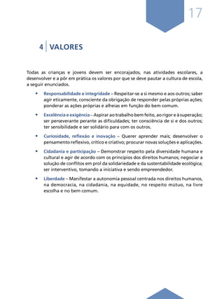 17
4 | VALORES
Todas as crianças e jovens devem ser encorajados, nas atividades escolares, a
desenvolver e a pôr em prática os valores por que se deve pautar a cultura de escola,
a seguir enunciados.
•	 Responsabilidade e integridade – Respeitar-se a si mesmo e aos outros; saber
agir eticamente, consciente da obrigação de responder pelas próprias ações;
ponderar as ações próprias e alheias em função do bem comum.
•	 Excelência e exigência – Aspirar ao trabalho bem feito, ao rigor e à superação;
ser perseverante perante as dificuldades; ter consciência de si e dos outros;
ter sensibilidade e ser solidário para com os outros.
•	 Curiosidade, reflexão e inovação – Querer aprender mais; desenvolver o
pensamento reflexivo, crítico e criativo; procurar novas soluções e aplicações.
•	 Cidadania e participação – Demonstrar respeito pela diversidade humana e
cultural e agir de acordo com os princípios dos direitos humanos; negociar a
solução de conflitos em prol da solidariedade e da sustentabilidade ecológica;
ser interventivo, tomando a iniciativa e sendo empreendedor.
•	 Liberdade – Manifestar a autonomia pessoal centrada nos direitos humanos,
na democracia, na cidadania, na equidade, no respeito mútuo, na livre
escolha e no bem comum.
Í N D I C Epágina anterior página seguinte
 